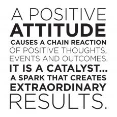 Positive Attitude Block Vinyl Wall Decal - Vinyl Wall Decals