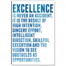 Excellence Is The Result Inspirational Art