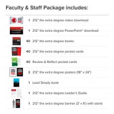 212 Faculty & Staff Package - 212 the extra degree