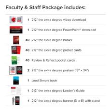 212 Faculty & Staff Package - Videos & Presentation