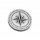 Leadership Compass Leadership Compass