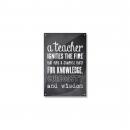 Teacher Chalkboard Inspirational Art
