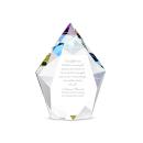 Prism Prism