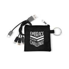 Employee Wellness Gift 4-1 Pouch - Wellness Gifts