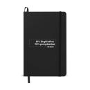 Inspiration Perspiration Success