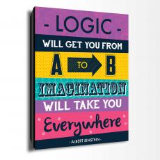 Logic Inspirational Art - Inspirational Art
