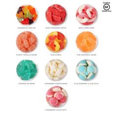 Seasons Sweets Appreciation Holiday Stocking - Gift Sets