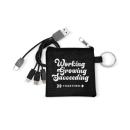 Working Growing Succeeding Together