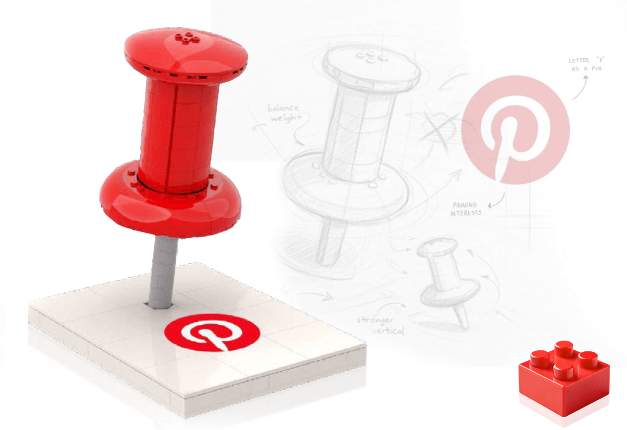 Custom Lego Build Kits for Your Brand