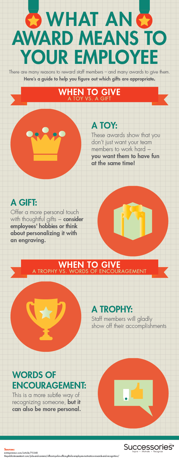 Employee Awards Infographic