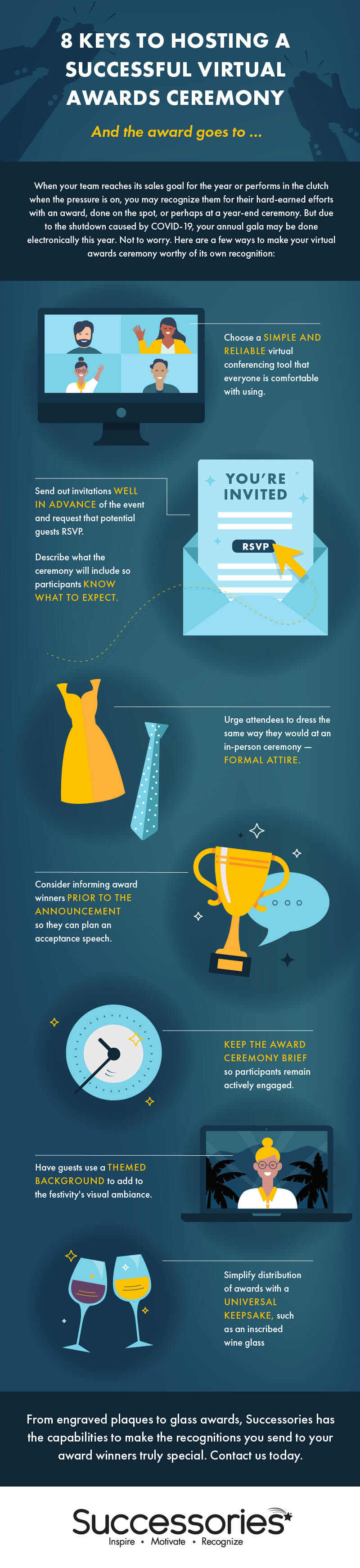 Virtual Employee Awards Infographic