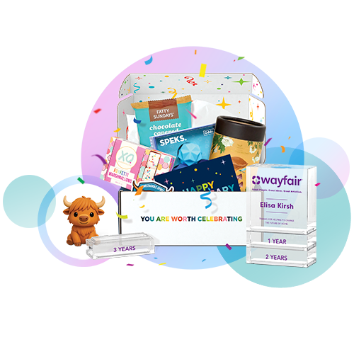 Automated Employee Gifts and Rewards