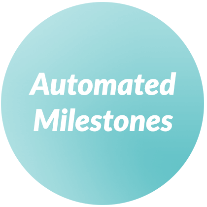 Automated Milestones